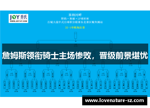詹姆斯领衔骑士主场惨败，晋级前景堪忧