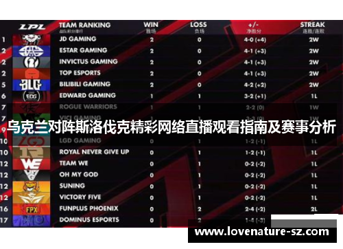 乌克兰对阵斯洛伐克精彩网络直播观看指南及赛事分析