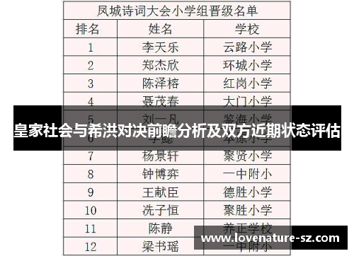 皇家社会与希洪对决前瞻分析及双方近期状态评估