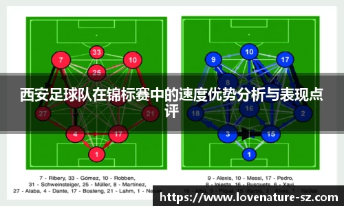 西安足球队在锦标赛中的速度优势分析与表现点评